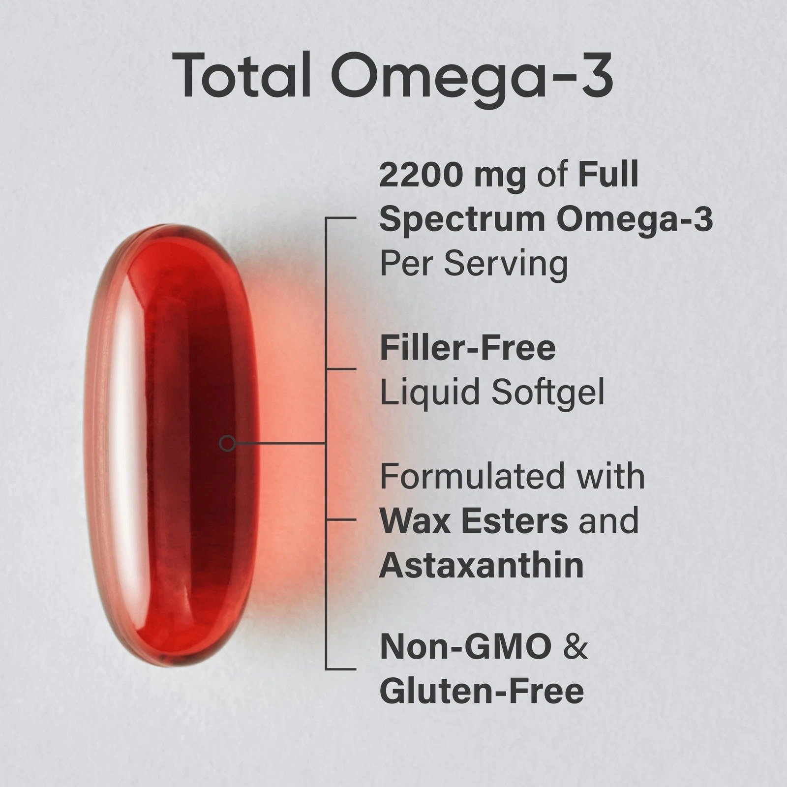 Total Omega-3 Fish Oil with Astaxanthin